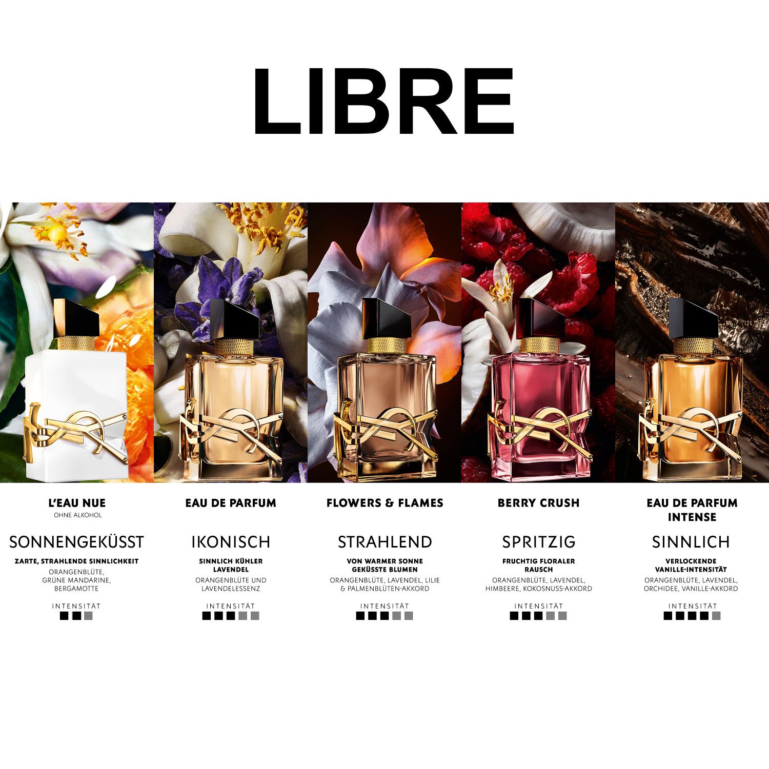 Libre Berry Crush Eau de Parfum