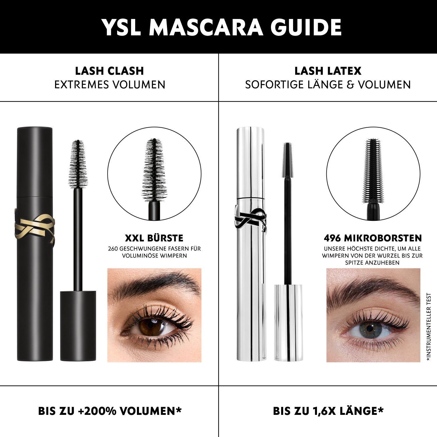Mascara Lash Latex Black