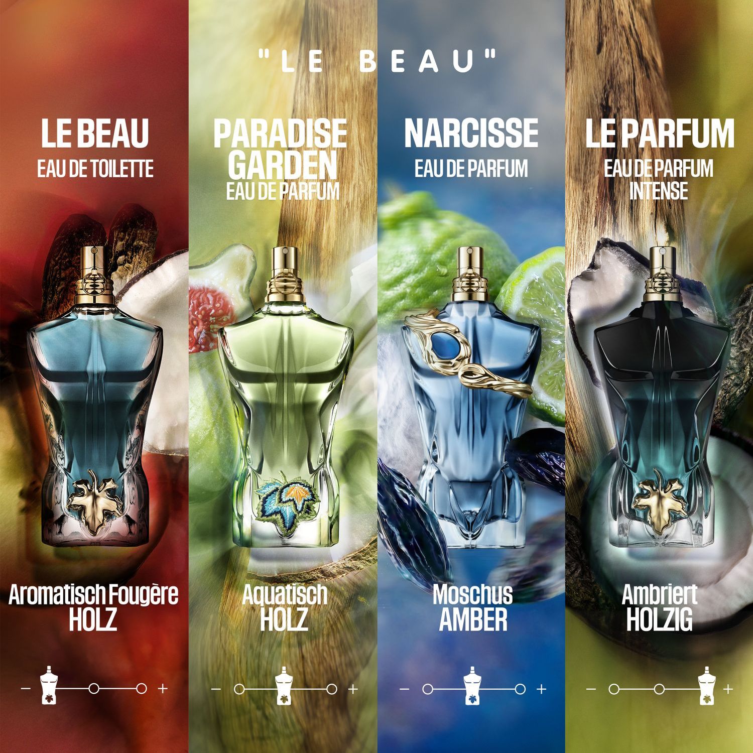 Le Beau Narcisse Eau de Parfum